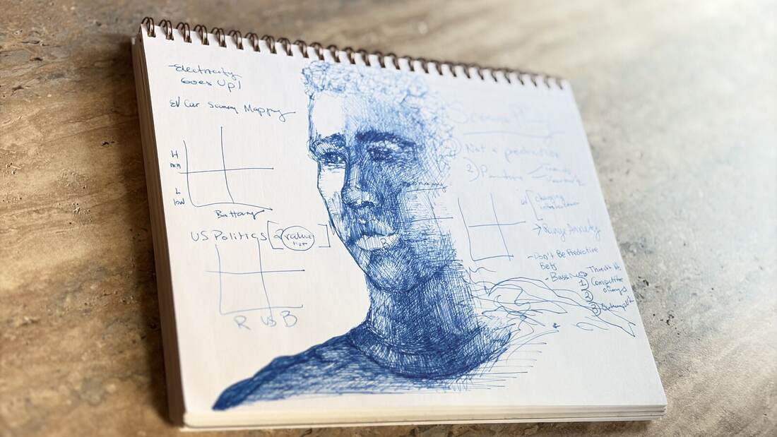 Wide view of the blue ballpoint portrait surrounded by scenario-planning notes